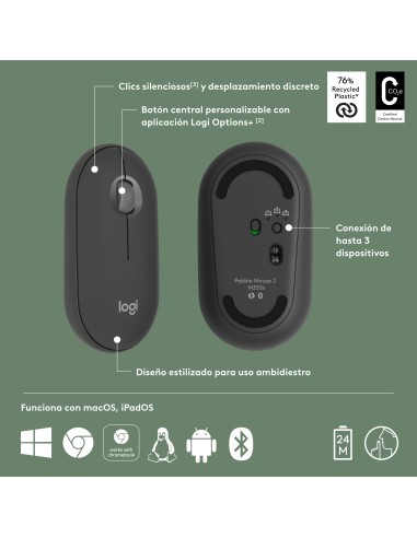 Pebble 2 M350s ratón Ambidextro RF Wireless + Bluetooth Óptico 4000 DPI