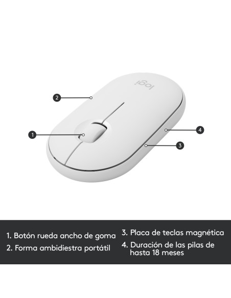 MK470 teclado Ratón incluido RF inalámbrico Español Blanco MK470 teclado Ratón incluido RF inalámbrico Español Blanco