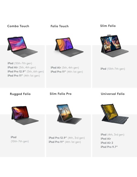 Rugged Folio Grafito Smart Connector QWERTY Español Rugged Folio Grafito Smart Connector QWERTY Español