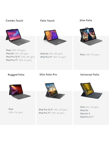 Slim Folio Grafito Bluetooth QWERTY Español