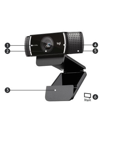 C922 Pro Stream cámara web 1920 x 1080 Pixeles USB Negro