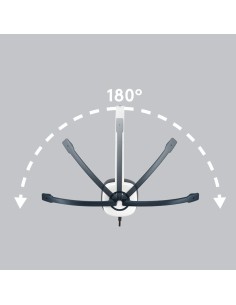 H150 Auriculares Alámbrico Diadema Oficina/Centro de llamadas Blanco 2