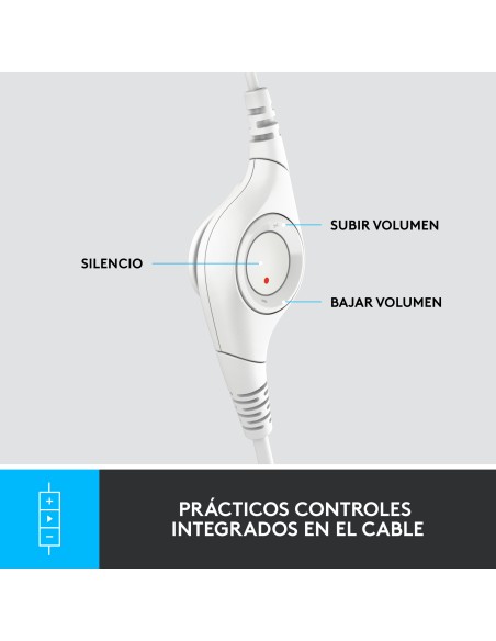 H390 Auriculares Alámbrico Diadema Oficina/Centro de llamadas USB tipo A Blanco