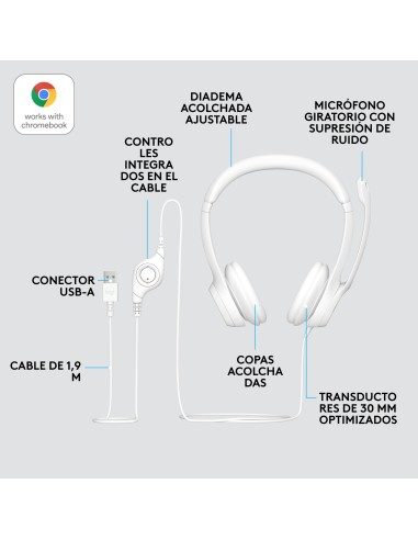 H390 Auriculares Alámbrico Diadema Oficina/Centro de llamadas USB tipo A Blanco