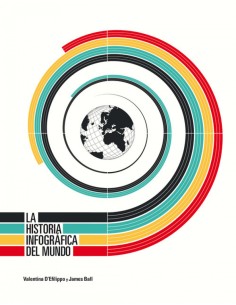 LA HISTORIA INFOGRAFICA DEL MUNDO