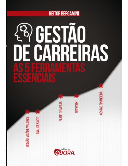 Gestao de carreiras