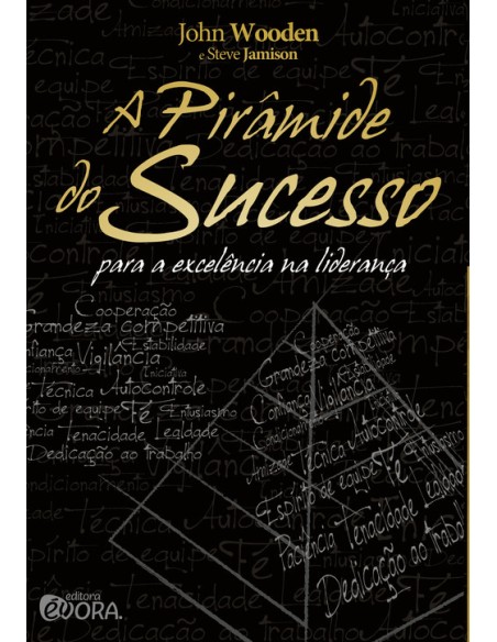 A piramide do sucesso