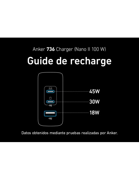 Powerport 736 Nano II Universal Negro Corriente alterna Carga rápida Interior