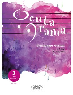 PENTAGRAMA LLENGUATGE MUSICAL 3