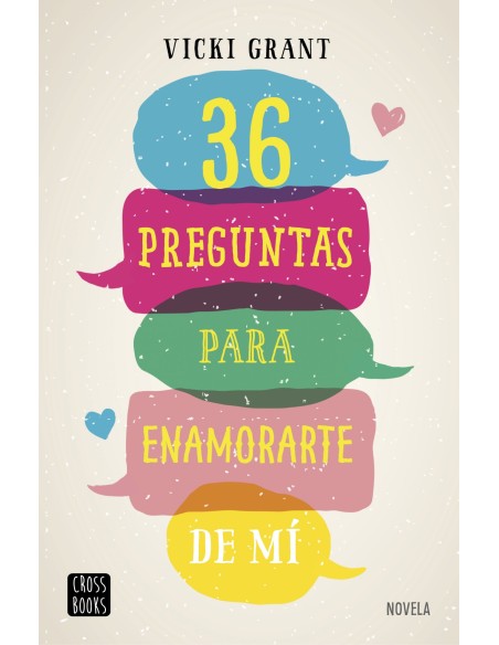 36 PREGUNTAS PARA ENAMORARTE DE MI