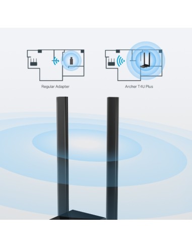Archer T4U Plus WLAN 867 Mbit/s