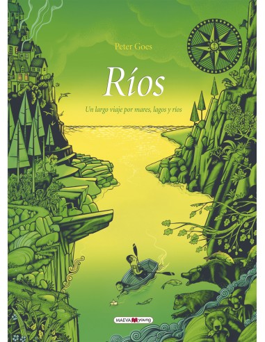 RIOS