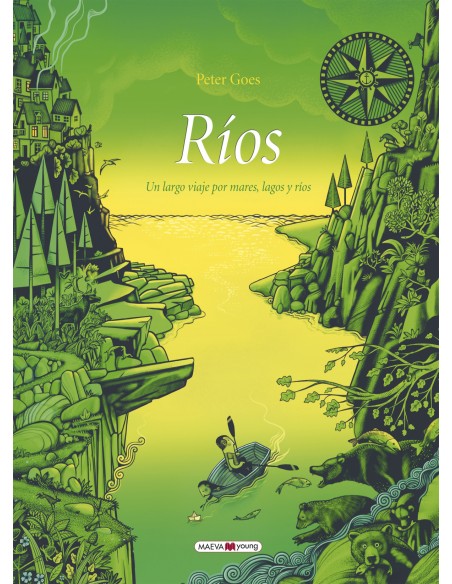 RIOS
