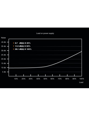 System Power 9  600W CM unidad de fuente de alimentación 20+4 pin ATX ATX Negro