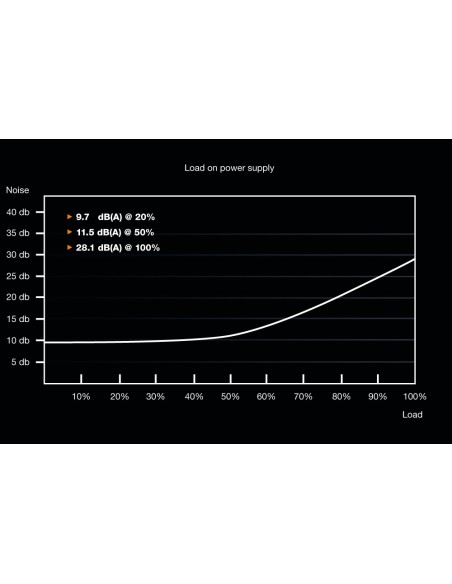 System Power 9  600W CM unidad de fuente de alimentación 20+4 pin ATX ATX Negro