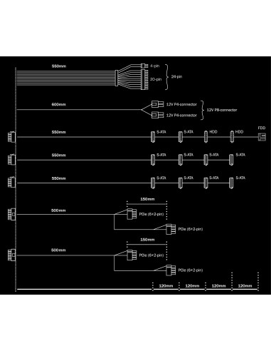 System Power 9  600W CM unidad de fuente de alimentación 20+4 pin ATX ATX Negro
