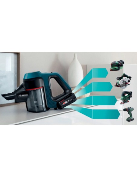 BSS71125AH aspiradora de mano Negro, Azul Sin bolsa