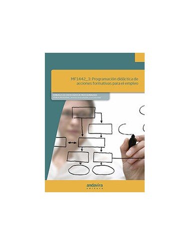 PROGRAMACION DIDACTICA DE ACCIONES FORMATIVAS PARA EL EMPLEO