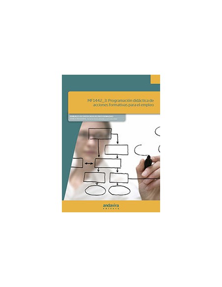 PROGRAMACION DIDACTICA DE ACCIONES FORMATIVAS PARA EL EMPLEO