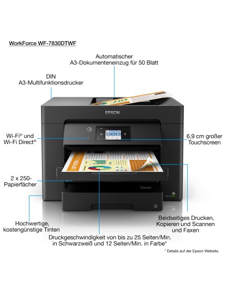 WorkForce WF-7830DTWF