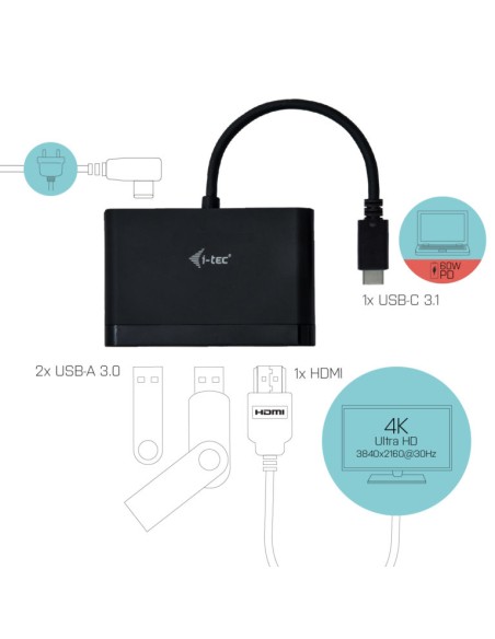 USB C HDMI Travel Adapter PD/Data