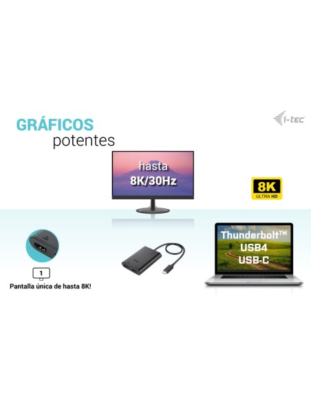 USB-C Dual 4K/60Hz (single 8K/30Hz) HDMI Video Adapter