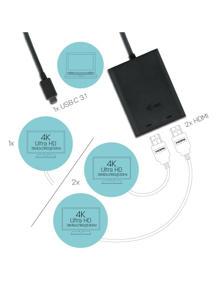 USB-C 3.1 Dual 4K HDMI Video Adapter