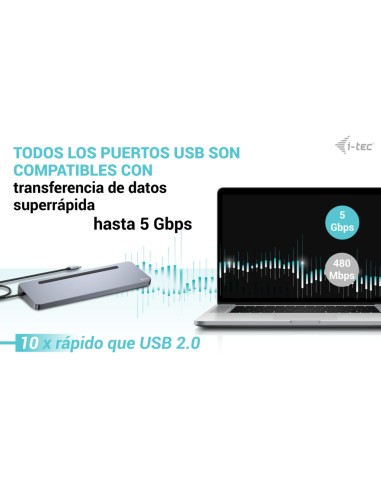 USB-C Metal Ergonomic 3x 4K Display Docking Station + Power Delivery 100 W