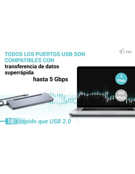 USB-C Metal Ergonomic 3x 4K Display Docking Station + Power Delivery 100 W