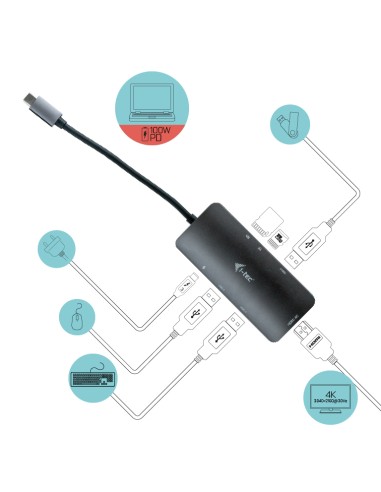 Metal USB-C Nano Dock 4K HDMI + Power Delivery 100 W