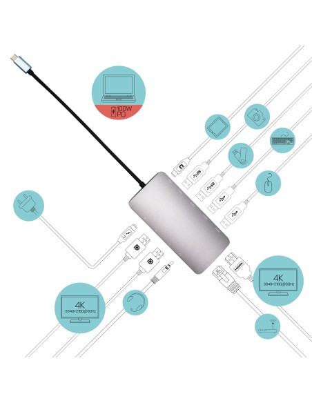 Metal USB-C Nano 3x Display Docking Station + Power Delivery 100 W