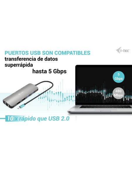 USB-C Metal Nano 2x Display Docking Station + Power Delivery 100 W