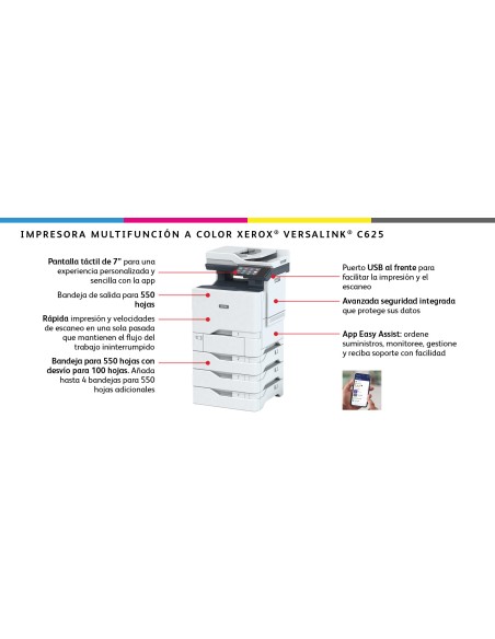 VersaLink C625 A4 50 ppm Copia/impresión/escaneado/fax a doble cara PS3 PCL5e/6 2 bandejas 650 hojas