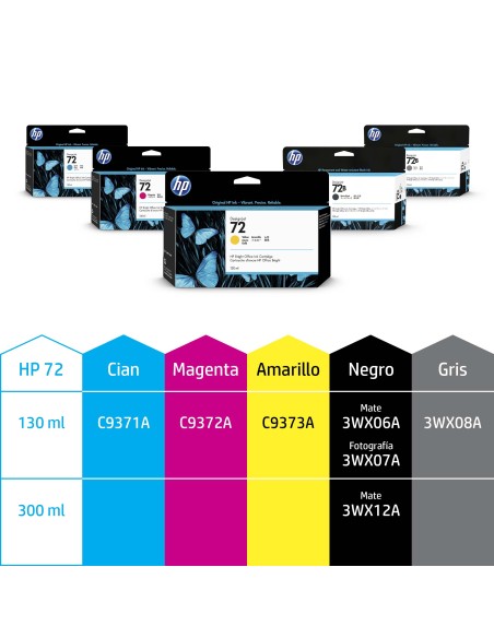 Cartucho de tinta DesignJet 72 amarillo de 130 ml
