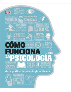 COMO FUNCIONA LA PSICOLOGIA