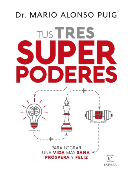 TUS TRES SUPERPODERES PARA LOGRAR UNA VIDA MAS SANA PROSPERA Y FELIZ