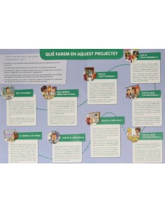 DE TERRA A LA VISTA A SALVEM LA TERRA FEM HO PER PROJECTES 2019