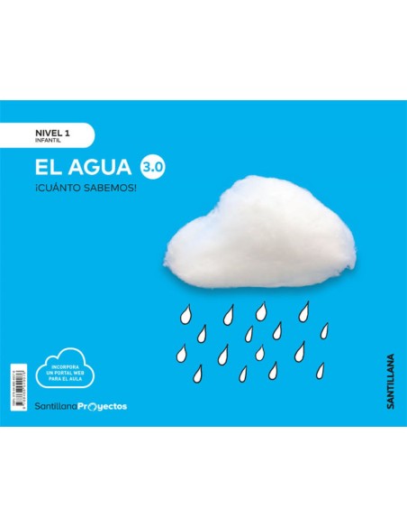 NIVEL 1 EL AGUA CUANTO SABEMOS 30 ED2019