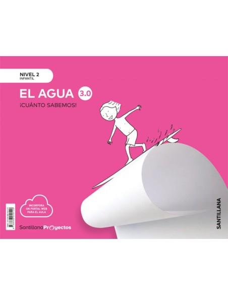 NIVEL 2 EL AGUA CUANTO SABEMOS 30 ED2019