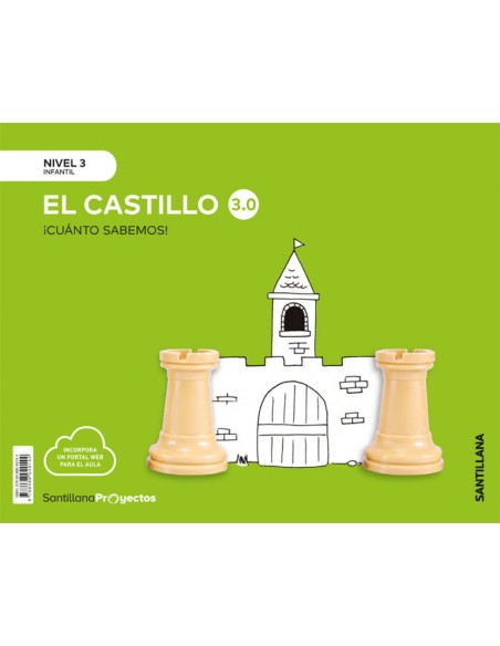 NIVEL 3 CASTILLO CUANTO SABEMOS 30 ED19