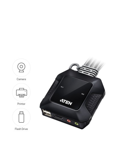 Switch KVM USB 4K HDMI de 2 puertos con cable con selector de puerto remoto Switch KVM USB 4K HDMI de 2 puertos con cable con selector de puerto remoto