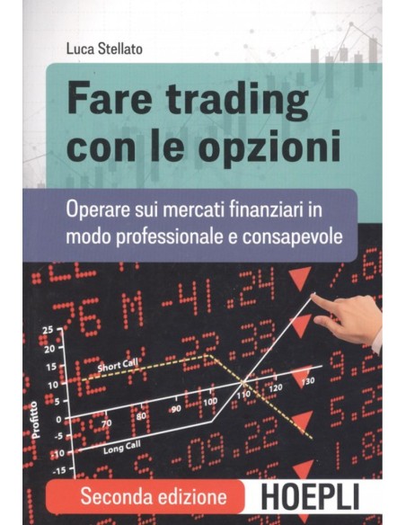 FARE TRADING CON LE OPZIONI