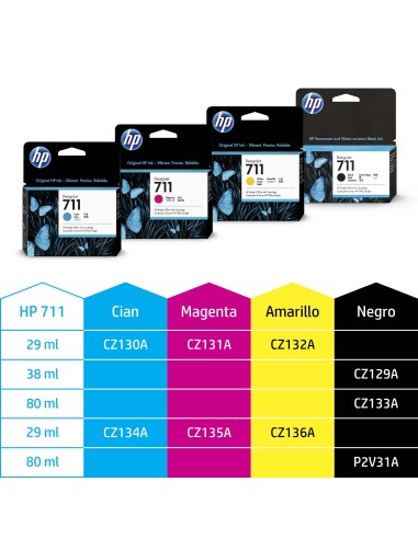 Cartucho de tinta DesignJet 711 cian de 29 ml