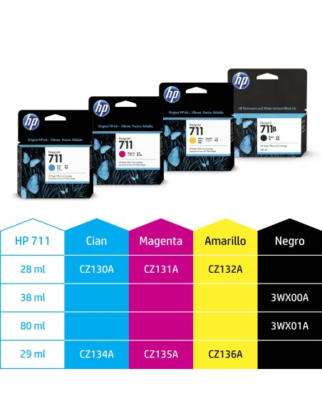 Pack de ahorro de 3 cartuchos de tinta DesignJet 711 amarillo de 29 ml
