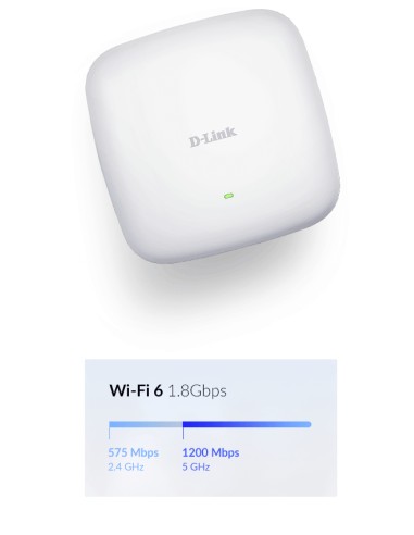 AX1800 1800 Mbit/s Blanco Energía sobre Ethernet (PoE)