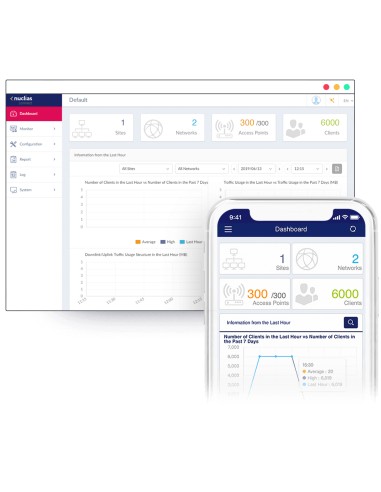 AX1800 1800 Mbit/s Blanco Energía sobre Ethernet (PoE)