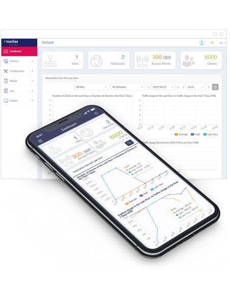 DAP-X2850 punto de acceso inalámbrico 3600 Mbit/s Blanco Energía sobre Ethernet (PoE) DAP-X2850 punto de acceso inalámbrico 3600 Mbit/s Blanco Energía sobre Ethernet (PoE)