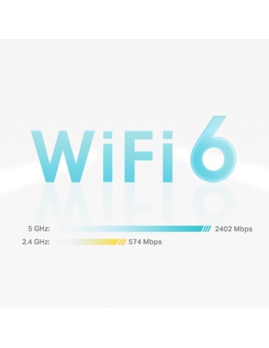 AX3000 Doble banda (2,4 GHz / 5 GHz) Wi-Fi 6 (802.11ax) Blanco 3 Interno