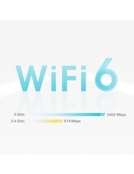 AX3000 Doble banda (2,4 GHz / 5 GHz) Wi-Fi 6 (802.11ax) Blanco 3 Interno