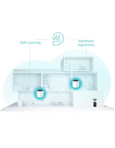 AX3000 Doble banda (2,4 GHz / 5 GHz) Wi-Fi 6 (802.11ax) Blanco 3 Interno